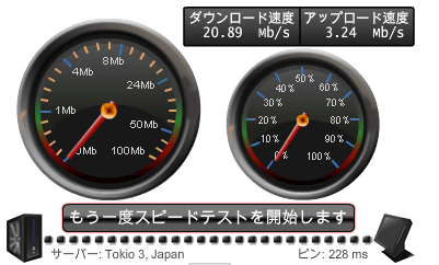 WiMAXモバイルルーターMobileSlim通信速度スピードテスト